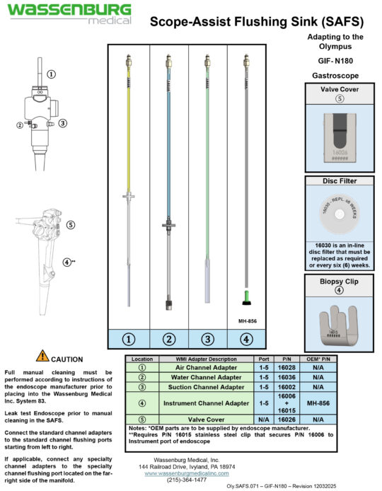 Adapting to Olympus GIF-N180 Gastroscope