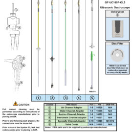 Adapting to Olympus GIF-UC160P-OL5 Ultrasonic Gastroscope