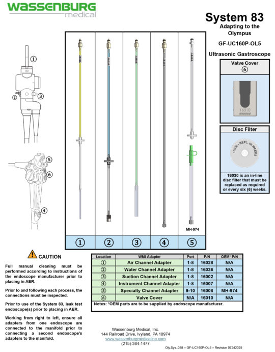 Adapting to Olympus GIF-UC160P-OL5 Ultrasonic Gastroscope