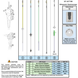 Adapting to Olympus GIF-UCT180 Ultrasonic Gastroscope