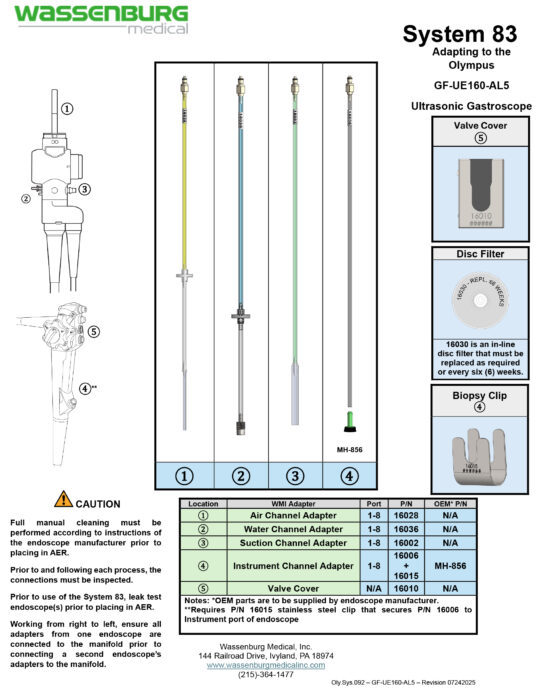 Adapting to Olympus GF-UE160-AL5 Ultrasonic Gastroscope