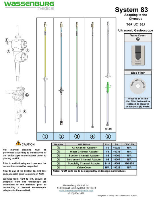 Adapting to Olympus TGF-UC180J Ultrasonic Gastroscope