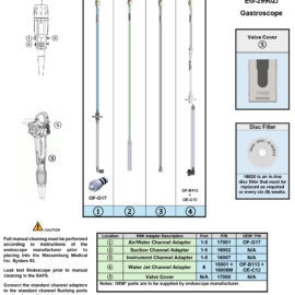 Adapting to Pentax EG-2990ZI Gastroscope