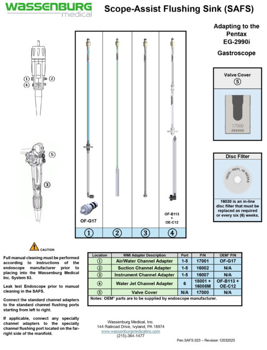 Adapting to Pentax EG-2990i Gastroscope