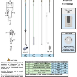 Adapting to Pentax EG29-i20c Gastroscope