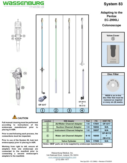Adapting to Pentax EC-2990Li Colonoscope