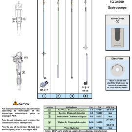 Adapting to Pentax EG-3490K Gastroscope