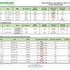 Olympus Adaptation Chart, System 83