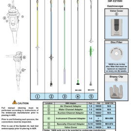 Adapting to Olympus GIF-EZ1500 Gastroscope