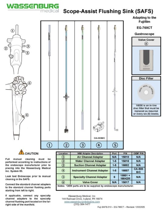 Adapting to Fujifilm EG-760CT Gastroscope