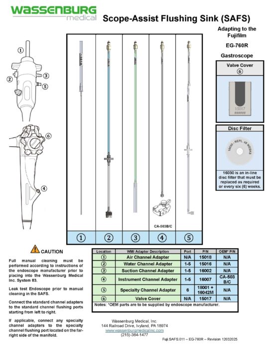 Adapting to Fujifilm EG-760R Gastroscope