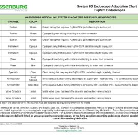 Fujifilm Adaptation Chart, System 83 Plus