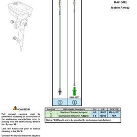 Adapting to Olympus MAF-GM2 Mobile Airway