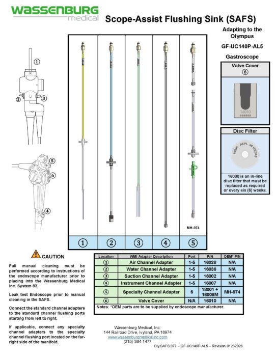 Adapting to Olympus GF-UC140P-AL5 Gastroscope