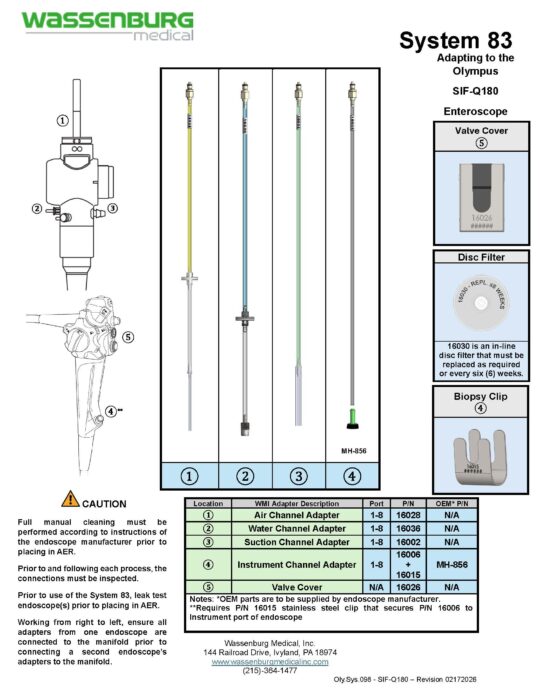 Adapting to Olympus SIF-Q180 Enteroscope